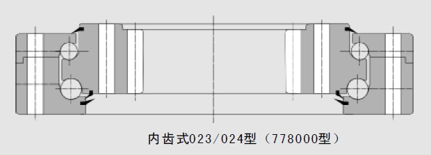 雙排異徑球轉盤軸承