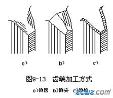 齒輪加工工藝過程分析